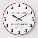 Pesquisar por minutos relogios de parede Humor