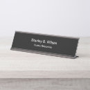 Pesquisar por recursos humanos presentes Gestão