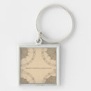 Pesquisar por estatística chaveiros Diagrama