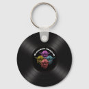 Pesquisar por grunge chaveiros Retro