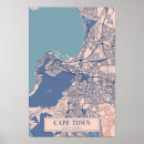 Pesquisar por ventosas pôsteres Vintage