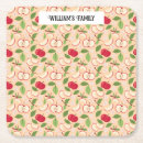 Pesquisar por cesto porta copos Maçãs