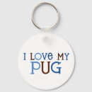 Pesquisar por eu amo meu pug chaveiros Cão