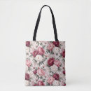 Pesquisar por premium bolsas Natureza