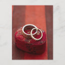 Pesquisar por armazenamento cartoes Noiva