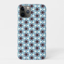 Pesquisar por repetição iphone capas Padrões
