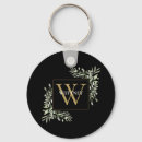 Pesquisar por eucalipto chaveiros Ouro