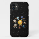 Pesquisar por nossos planetas sistema solar capas Estrelas