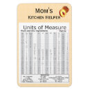 Pesquisar por medidas imas Medições