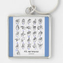 Pesquisar por eu sou surdo chaveiros Americano