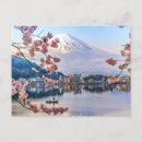 Pesquisar por mt fuji cartoes postais Fujikawaguchiko
