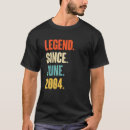 Pesquisar por 18 camisetas Juno