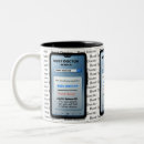 Pesquisar por médico engraçado canecas Engraçado para médicos