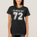 Pesquisar por classe de 1972 camisetas Reunião