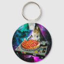 Pesquisar por dj chaveiros Engraçado