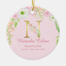 Pesquisar por letra n ornamentos Para eles