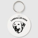 Pesquisar por para labrador acessorios For her