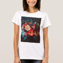 Pesquisar por abstract roupas Nature
