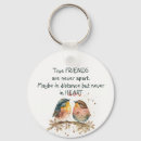 Pesquisar por distância chaveiros Amizade