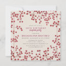 Pesquisar por surprise 30th birthday party convites Qualquer pessoa