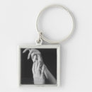 Pesquisar por mão humana chaveiros Parte do corpo humana