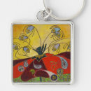 Pesquisar por fantasia floral chaveiros Papoila