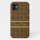 Pesquisar por pattern iphone capas Castanho