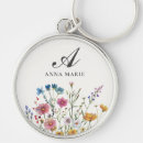 Pesquisar por boho chic chaveiros Floral