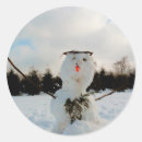 Pesquisar por bonecos neve adesivos Inverno