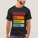 Pesquisar por telhado camisetas Empresa de telhados