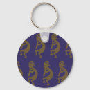 Pesquisar por da flauta chaveiros Dança