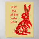 Pesquisar por chinese zodiac pósteres pôsteres Vermelho