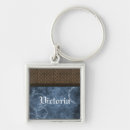 Pesquisar por steampunk chaveiros Engrenagens