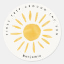 Pesquisar por sol adesivos Verão