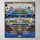 Pesquisar por mapa antigo pôsteres Índia