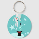 Pesquisar por e vestido chaveiros For kids