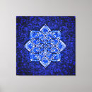 Pesquisar por cura impressão de canvas Chakra