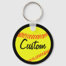 Pesquisar por grupo chaveiros Diversidade