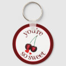 Pesquisar por cereja chaveiros Obrigado