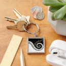 Pesquisar por piano chaveiros Música