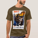 Pesquisar por eco amigável camisetas Clima