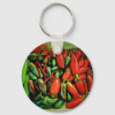 Pesquisar por pimenta chaveiros Vegetais