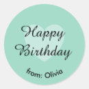 Pesquisar por texto pastel adesivos Modelo