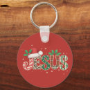 Pesquisar por religioso chaveiros Fé