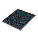 Pesquisar por simetricos azulejos Qualquer pessoa