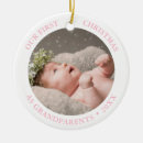 Pesquisar por da natureza ornamentos Para eles