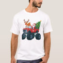 Pesquisar por caminhão monstro camisetas Férias