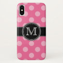 Pesquisar por monogrammed iphone capas Feminino