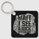 Pesquisar por geologia chaveiros Formação