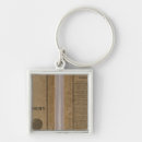 Pesquisar por geografia chaveiros Escola